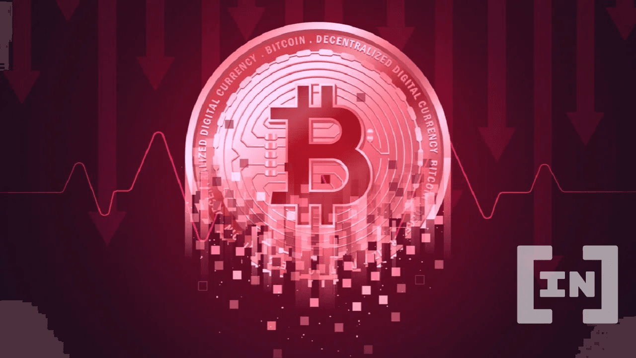 ความสัมพันธ์ BTC กับ M1 Money Supply
