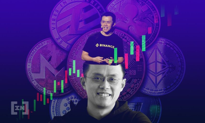 ผู้ใช้งาน Binance ลงคะแนนสนับสนุนการทำธุรกรรมปลอดค่าธรรมเนียม