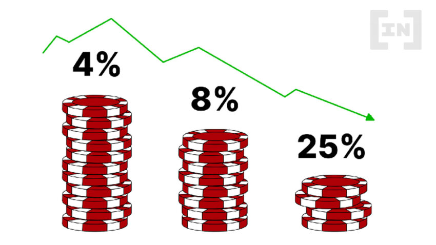การใช้ Kelly Criterion สำหรับ Trading Algorithms