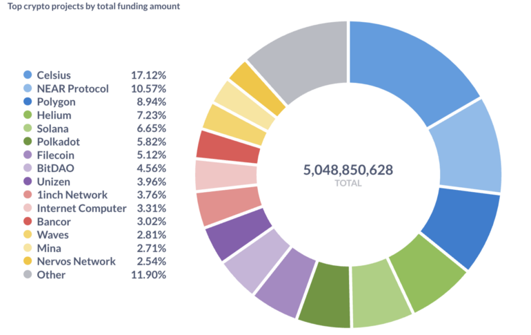 https://th.beincrypto.com/wp-content/uploads/2022/08/image-110.png