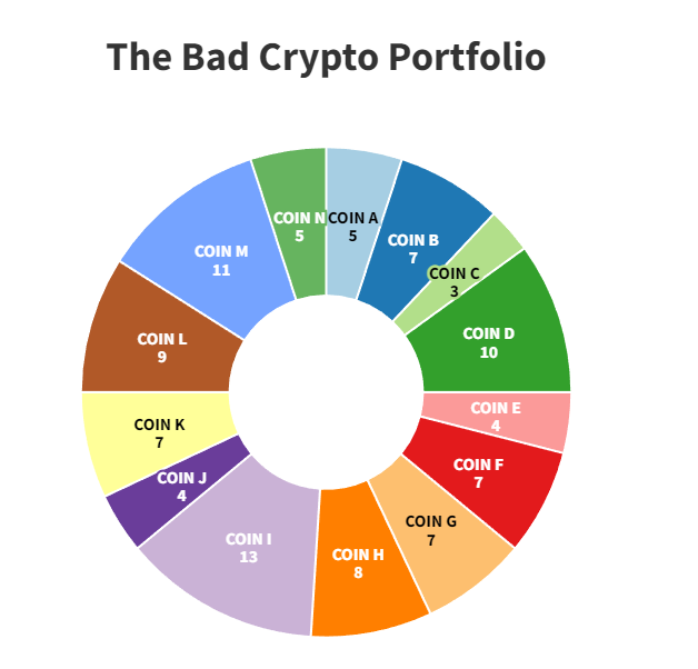 https://th.beincrypto.com/wp-content/uploads/2022/08/image-32.png