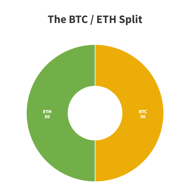 https://th.beincrypto.com/wp-content/uploads/2022/08/image-33.png