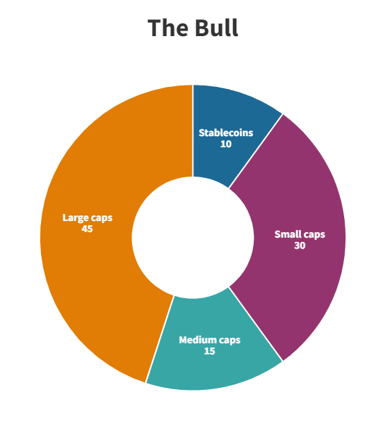 https://th.beincrypto.com/wp-content/uploads/2022/08/image-36.png