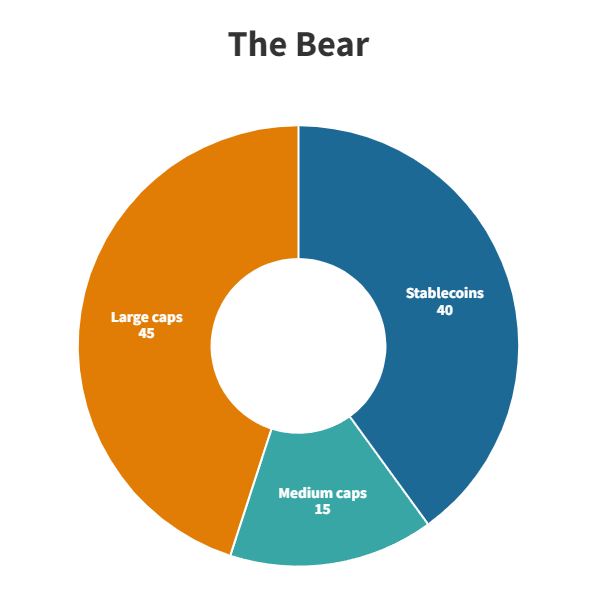 https://th.beincrypto.com/wp-content/uploads/2022/08/image-37.png