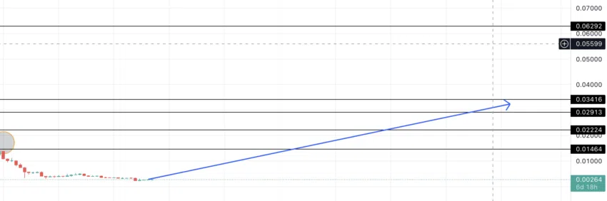 Siacoin