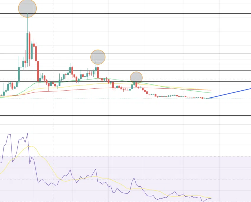 Siacoin