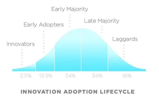 https://th.beincrypto.com/wp-content/uploads/2022/12/image-24.png