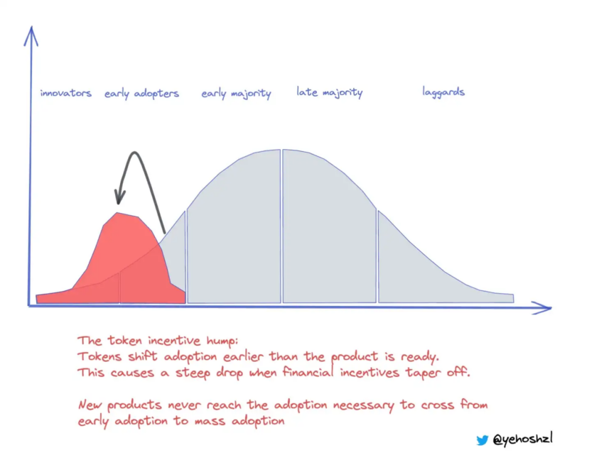 https://th.beincrypto.com/wp-content/uploads/2022/12/image-25-850x665.png
