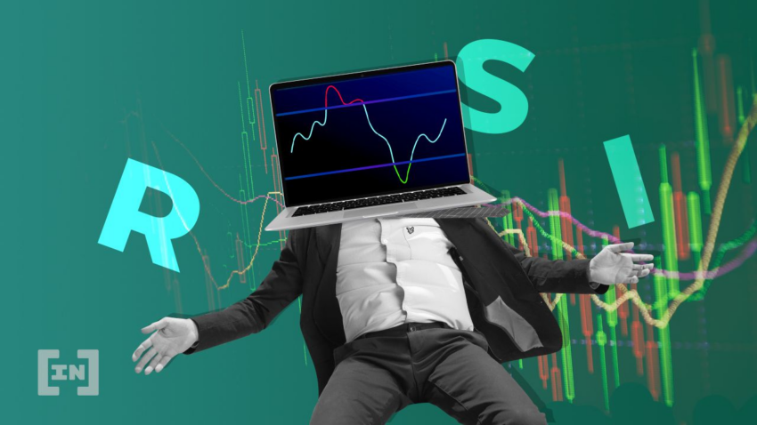 RSI (Relative Strength Index) คืออะไร?