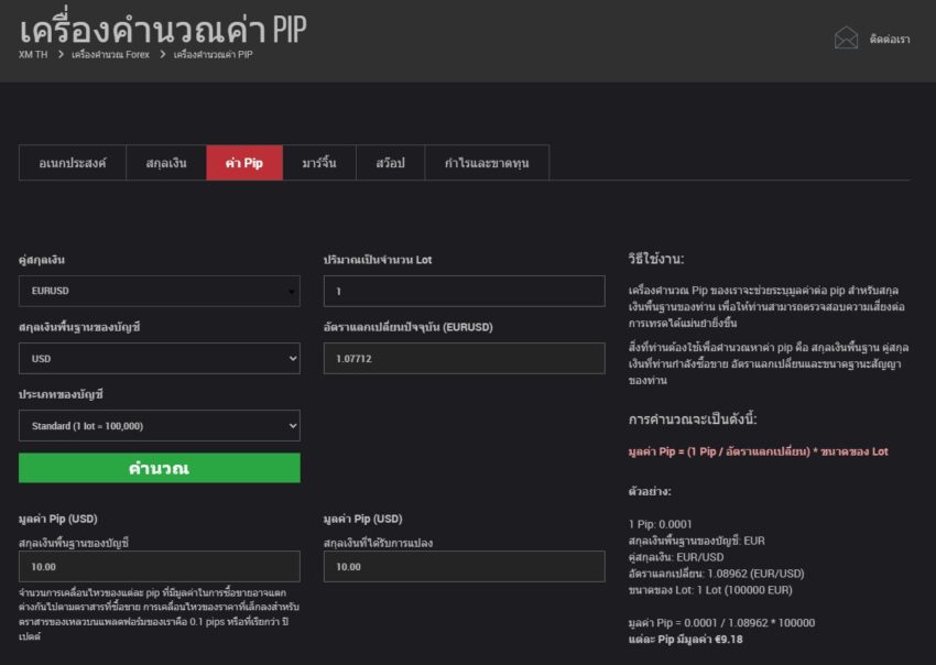 เครื่องคำนวณค่า PIP ของ XM
