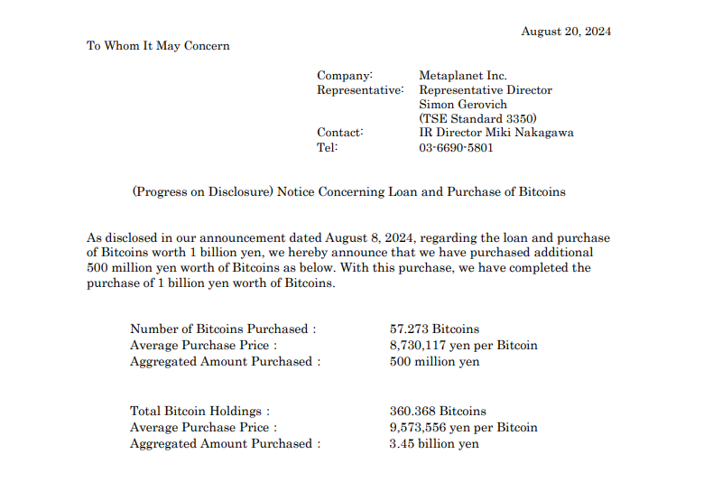Metaplanet Buys 500 Million Yen Worth of BTC. Source: Metaplanet Inc.