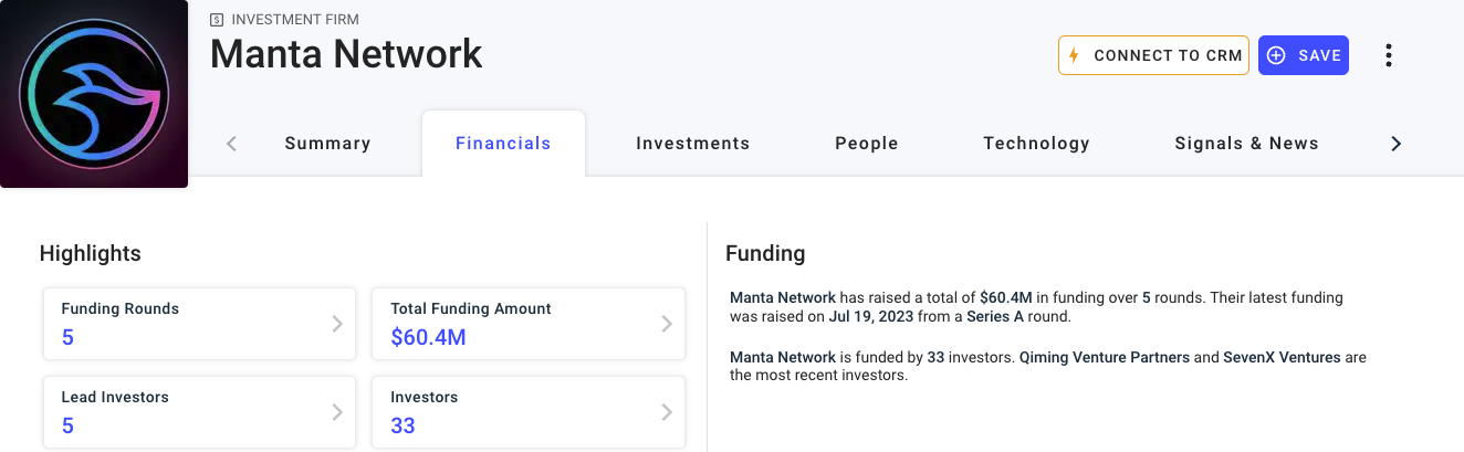การเงินของ Manta Network