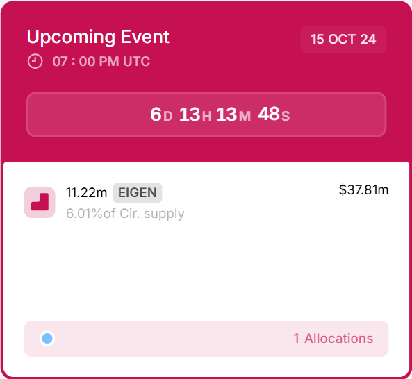 Eigen Token Unlock.