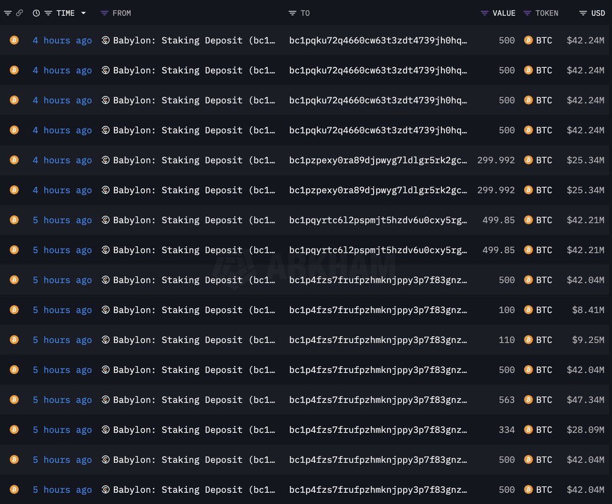 Addresses Unstaking Bitcoin from Babylon