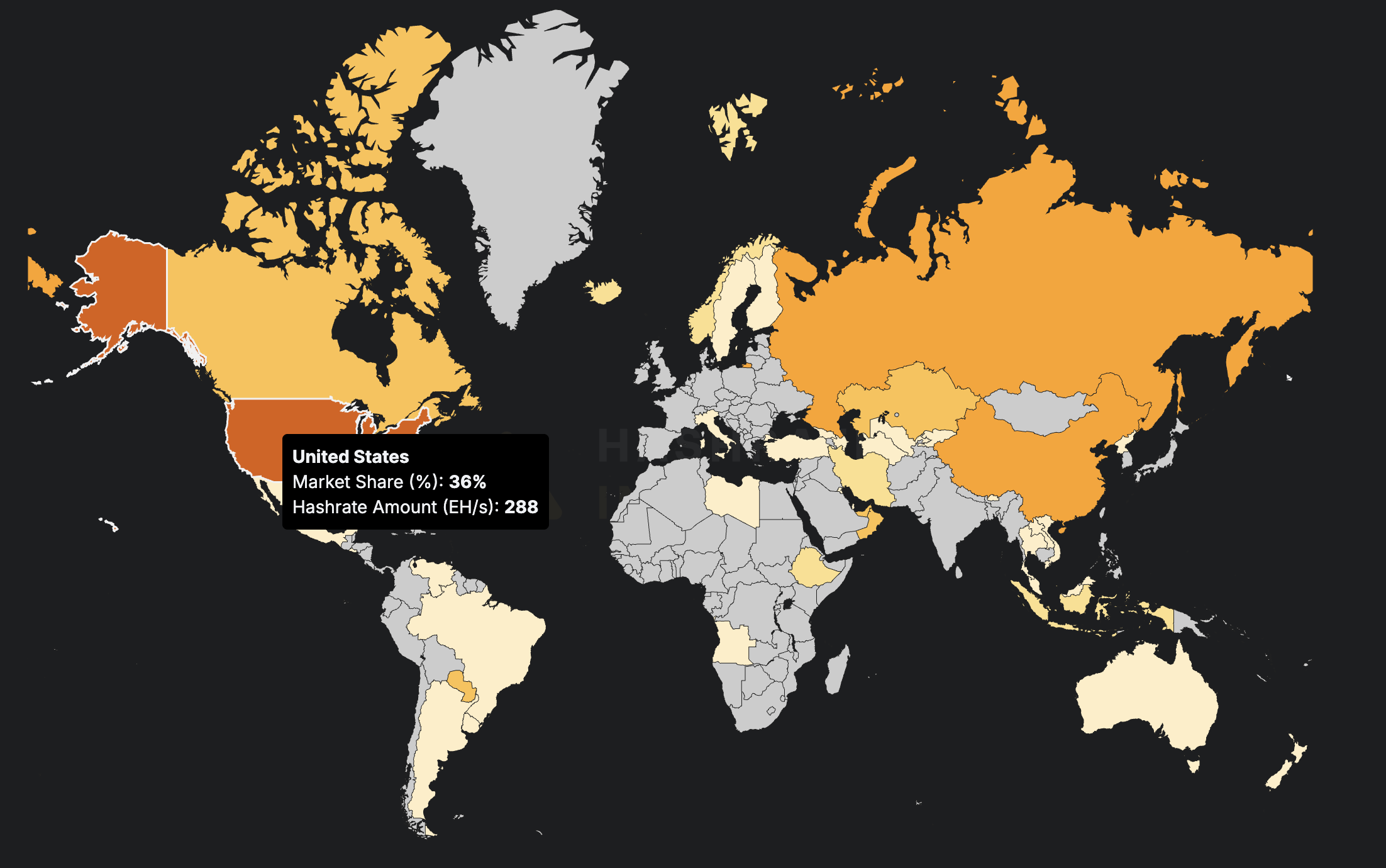 Bitcoin Global Hashrate